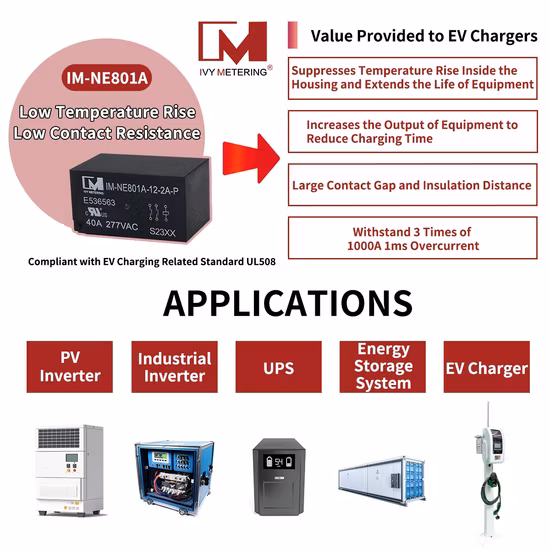 UL/CE/VDE 3mm 접촉 간격 40A 277VAC 24VDC 2